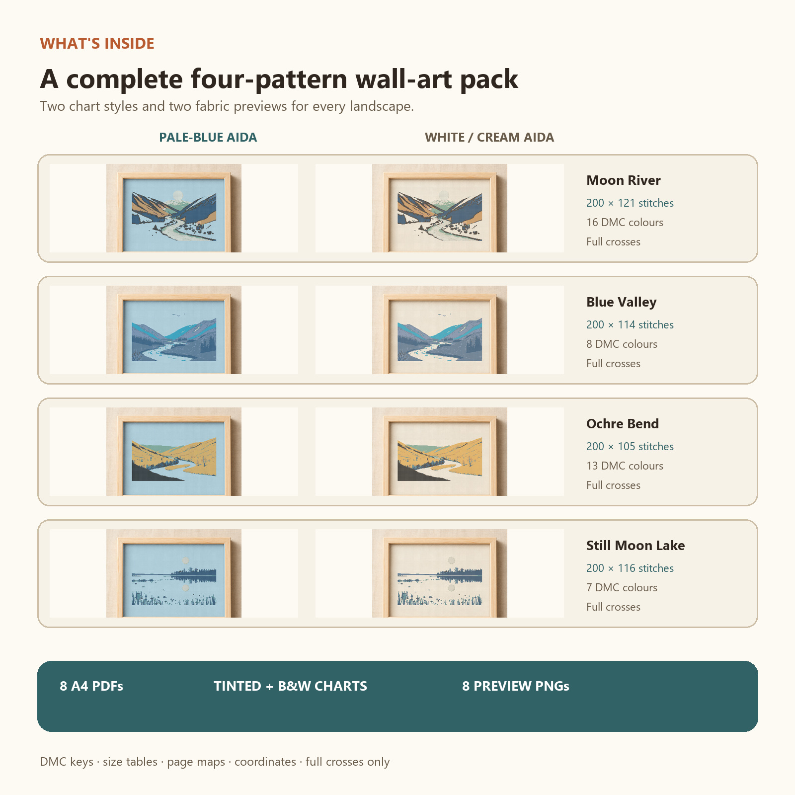 Four Quiet Nordic Lakes patterns compared on pale-blue and white or cream Aida, with chart dimensions and DMC colour totals.